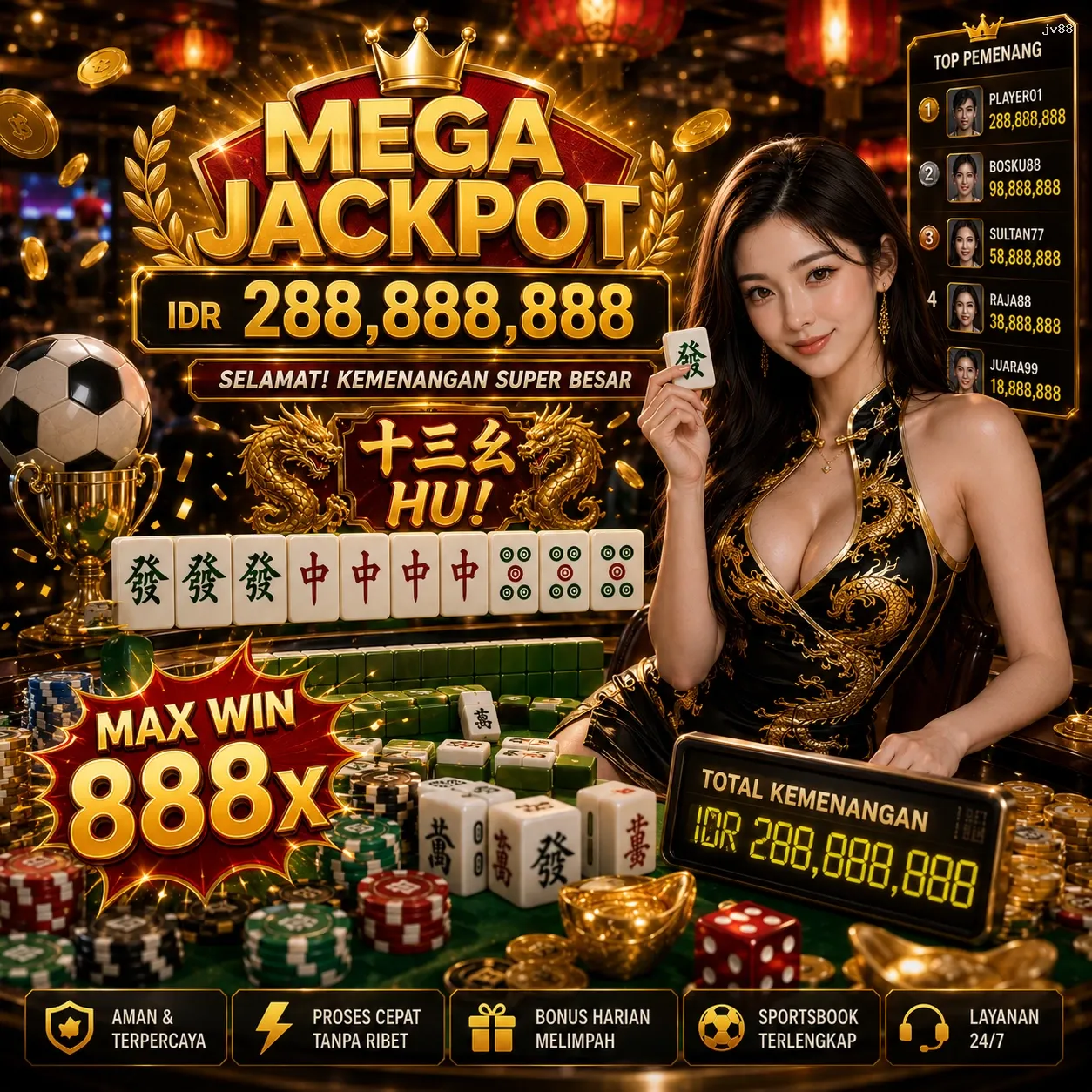 Panduan Lengkap Menjelajahi Platform Permainan jv88